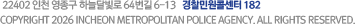 copyright